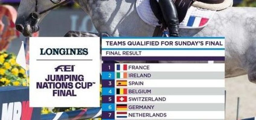 Nach Thiemes Nullrunde: Deutschland sicher im Finale des Nationscup am Sonntag